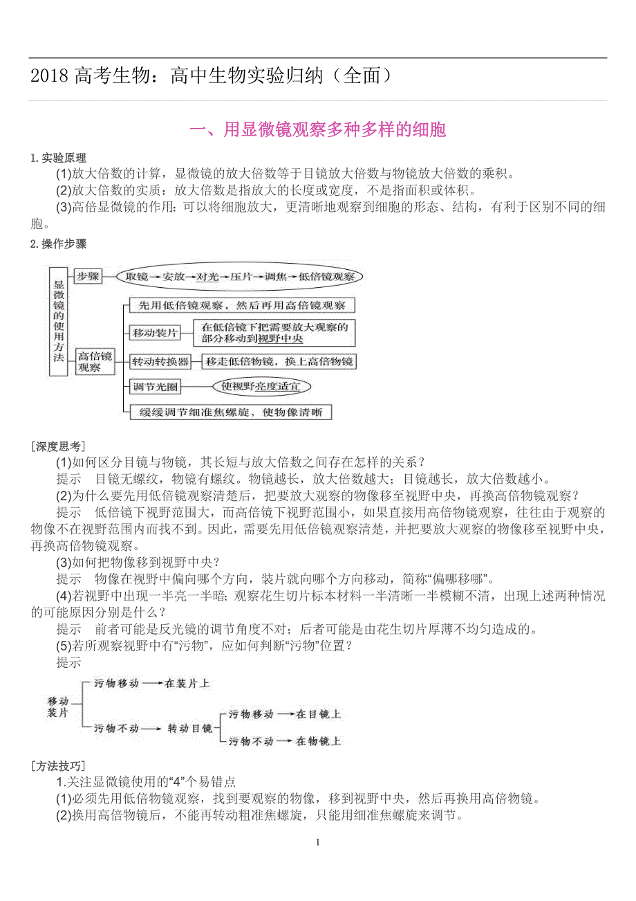 2018高考生物：高中生物实验归纳(全面)_第1页