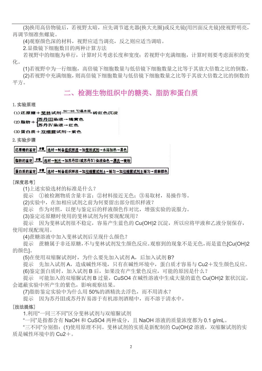 2018高考生物：高中生物实验归纳(全面)_第2页