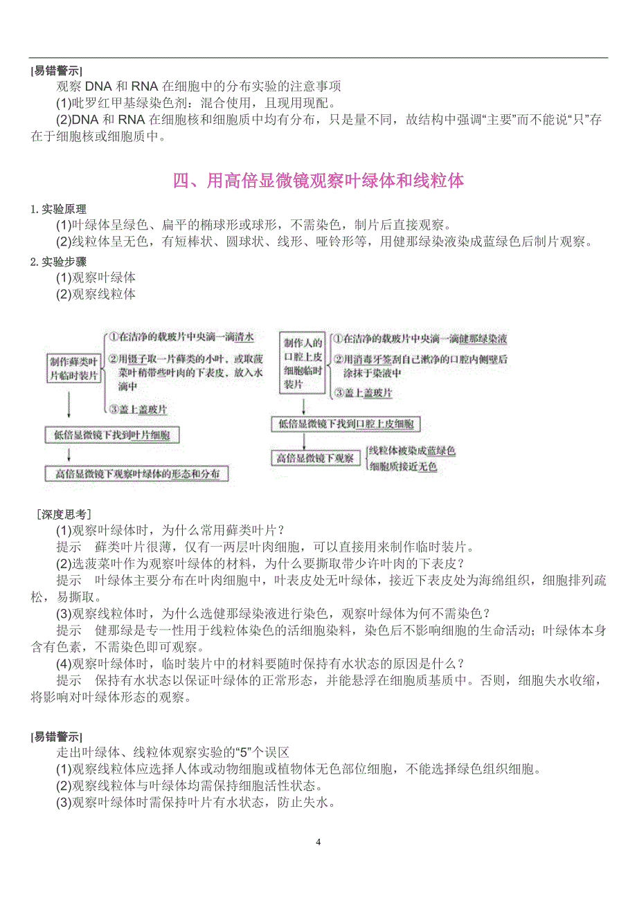 2018高考生物：高中生物实验归纳(全面)_第4页