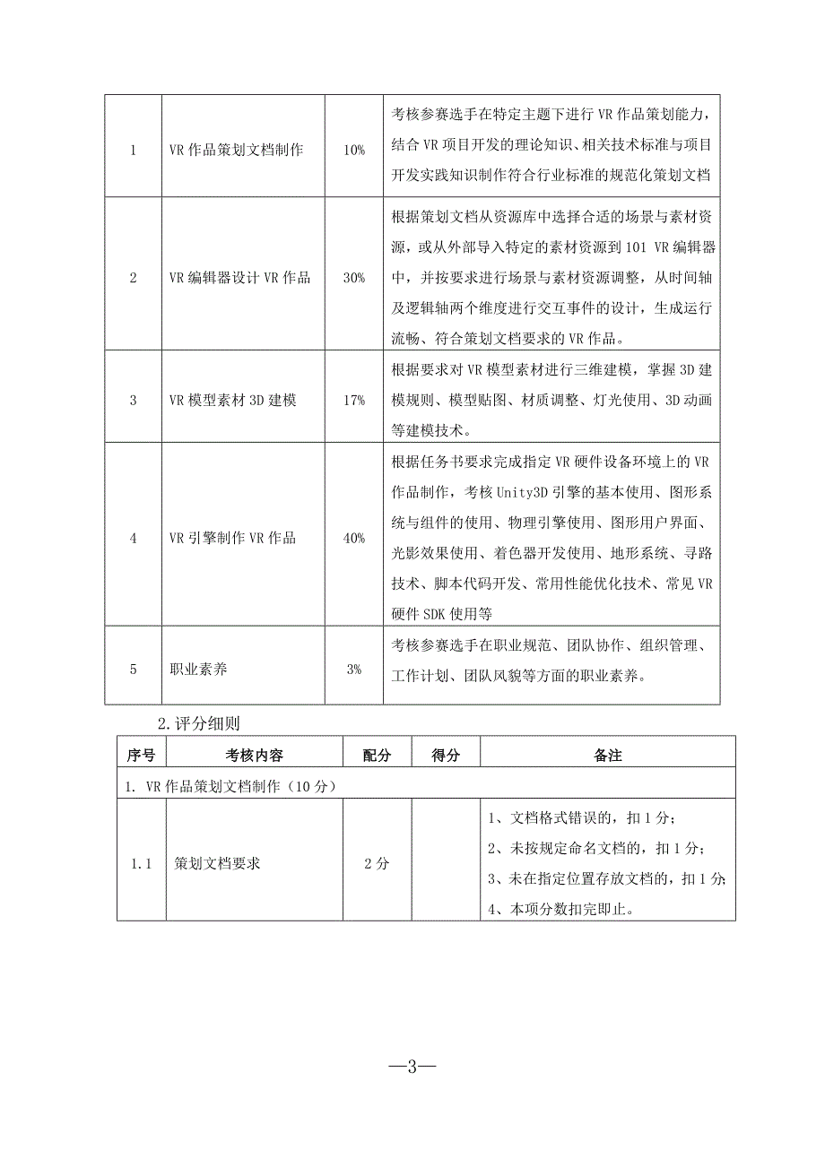 30-虚拟现实(vr)设计与制作_第3页