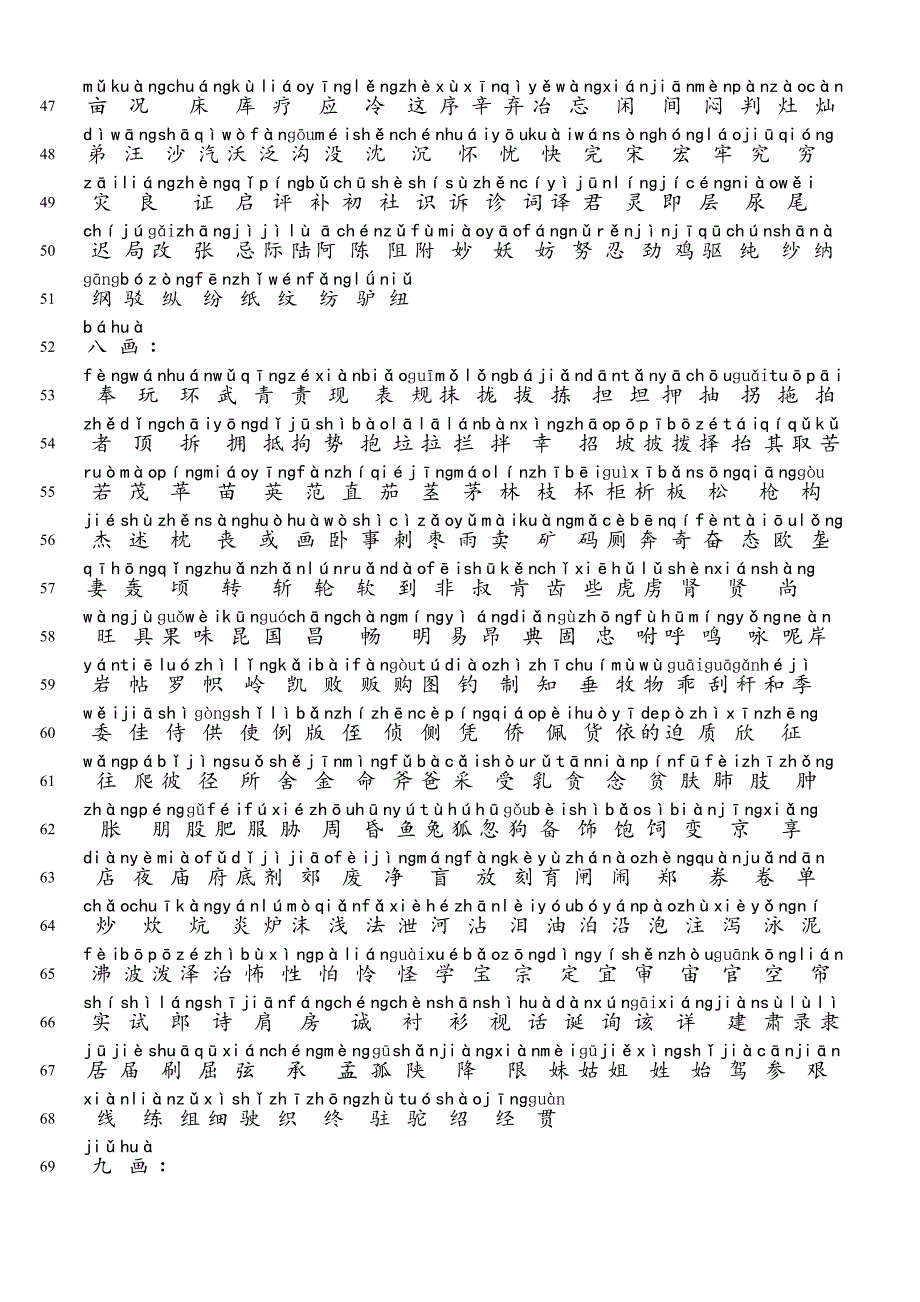 3500个常用汉字表拼音版_第3页