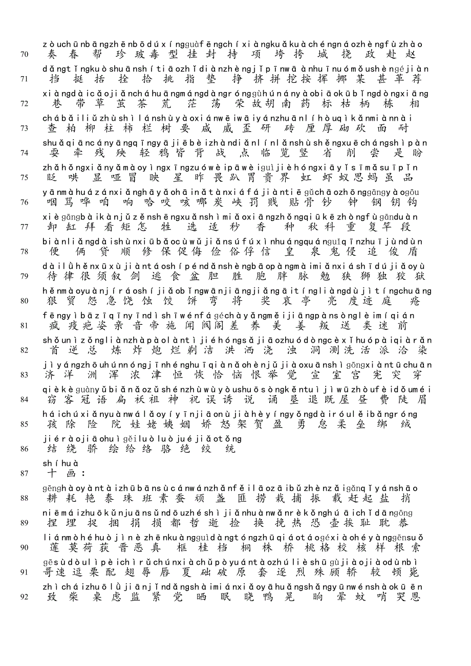 3500个常用汉字表拼音版_第4页