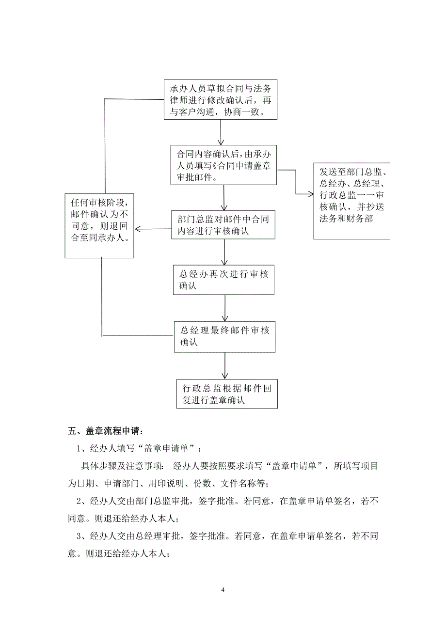 公司业务合同和盖章的流程管理办法_第4页