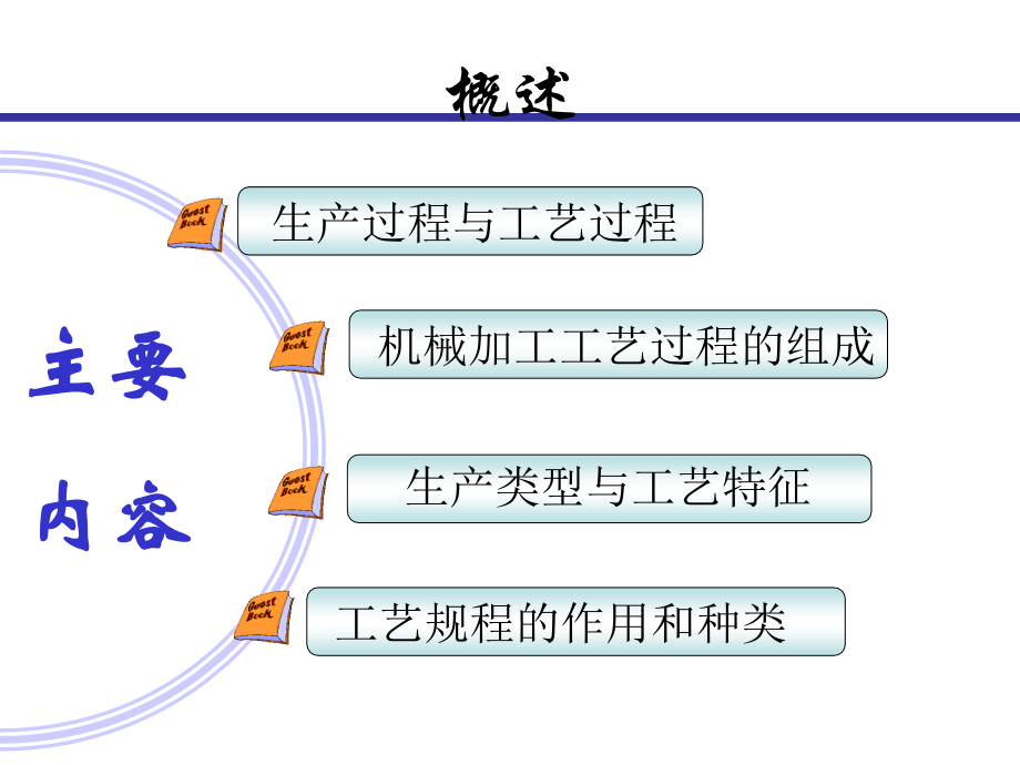 机械制造工程学ppt教学课件第7章工艺规程设计_第3页