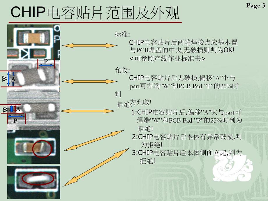 检测标准说明书课件_第3页