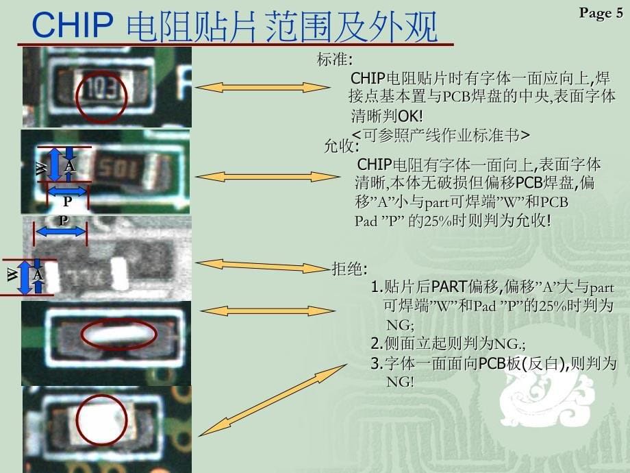 检测标准说明书课件_第5页