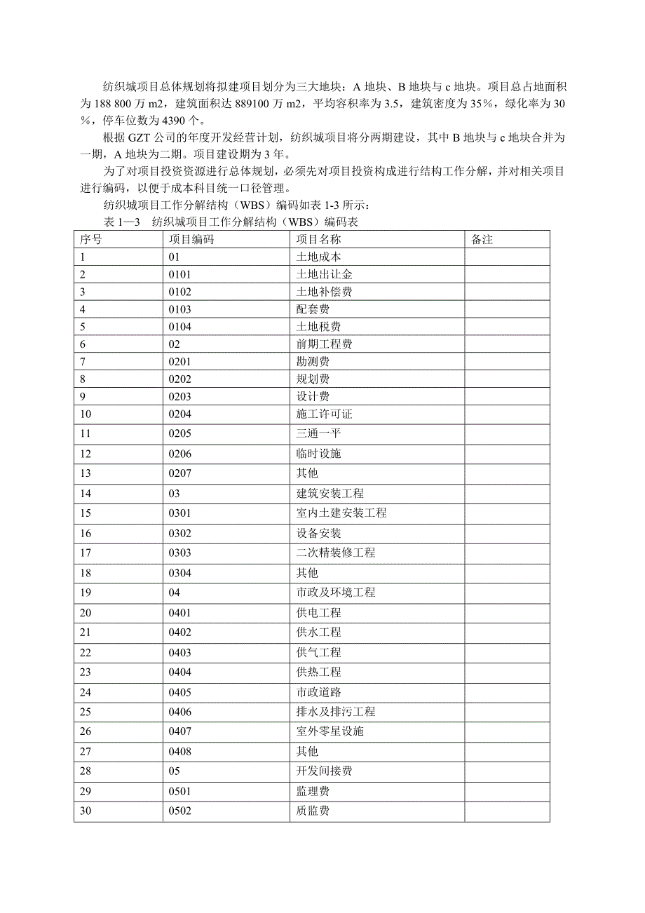 项目投资规划_第3页