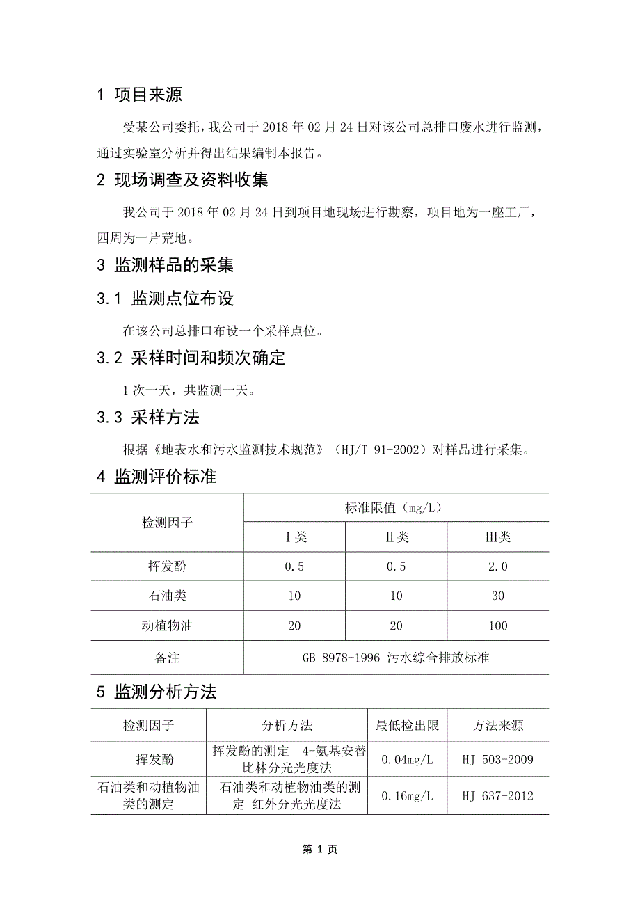 某有限公司废水委托监测_第4页