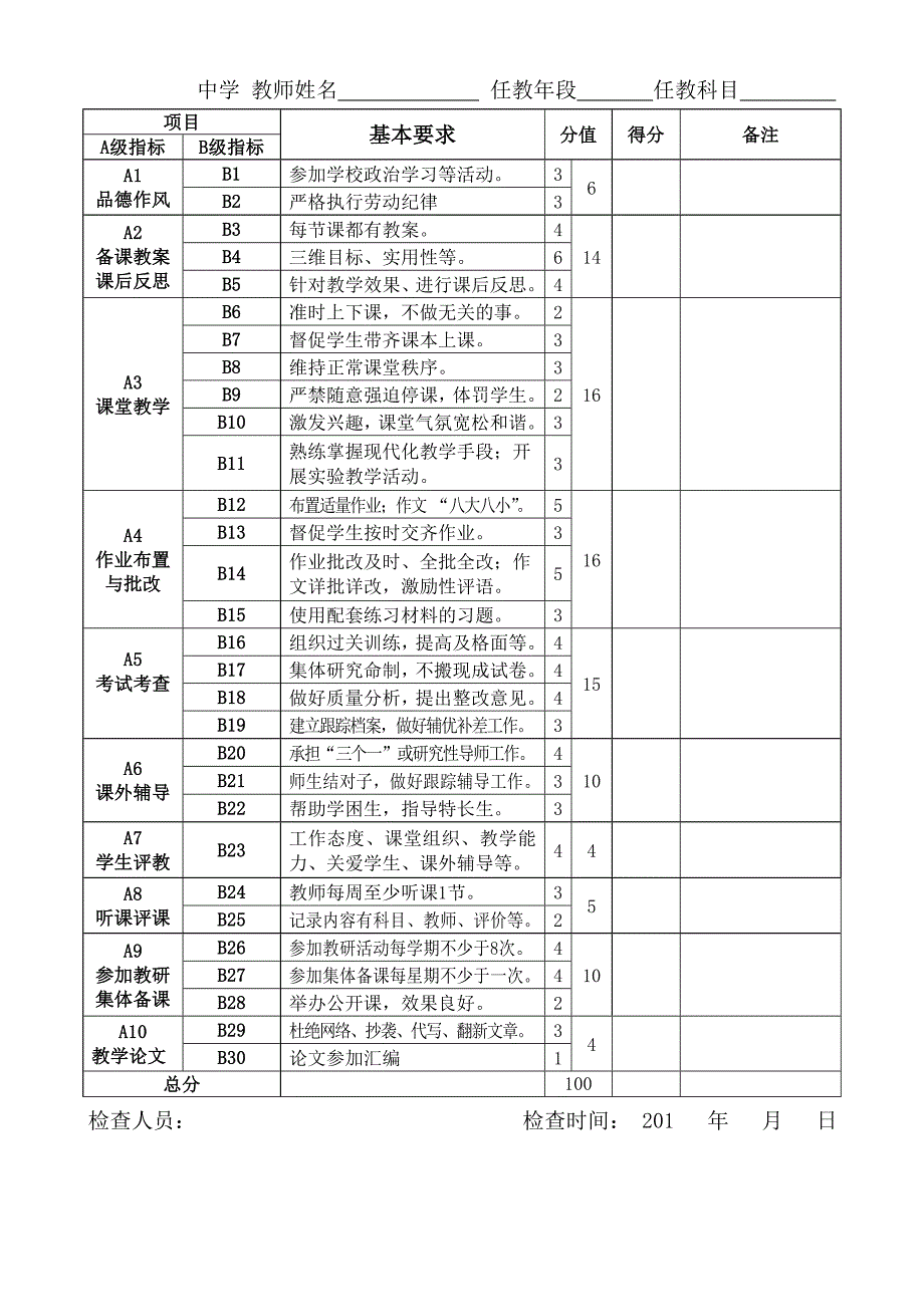 诏安县中学教师教学工作规范_第3页