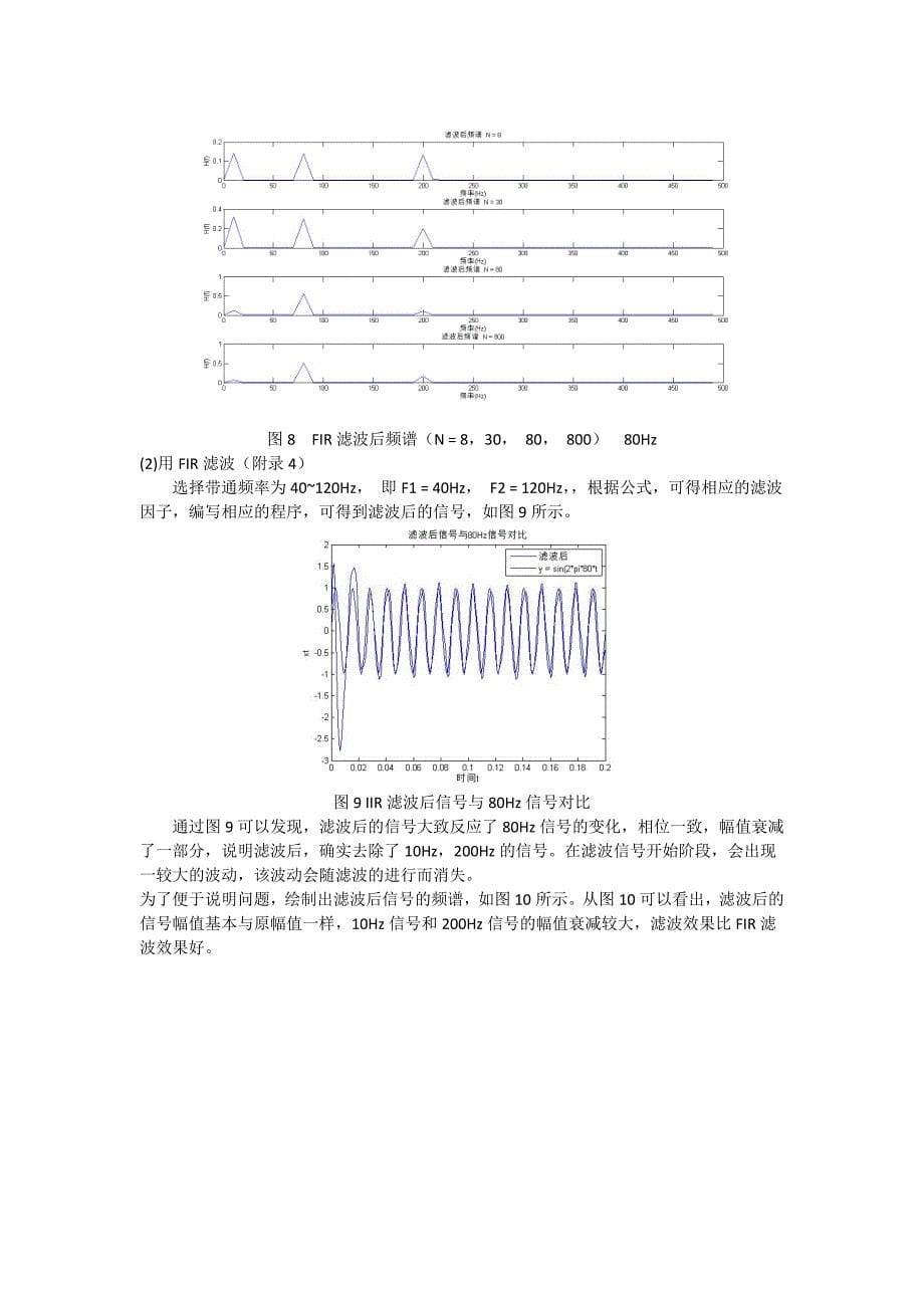 哈尔滨工业大学-试验方法与数字信号处理大作业_第5页