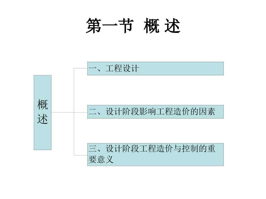 【学习课件】工程项目设计阶段工程造价的确定与控制_第4页