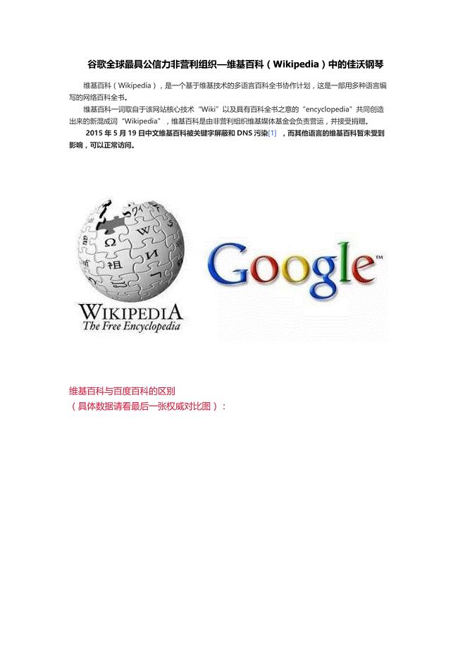 谷歌全球最具公信力非营利组织—（Wikipedia）中的佳沃钢琴