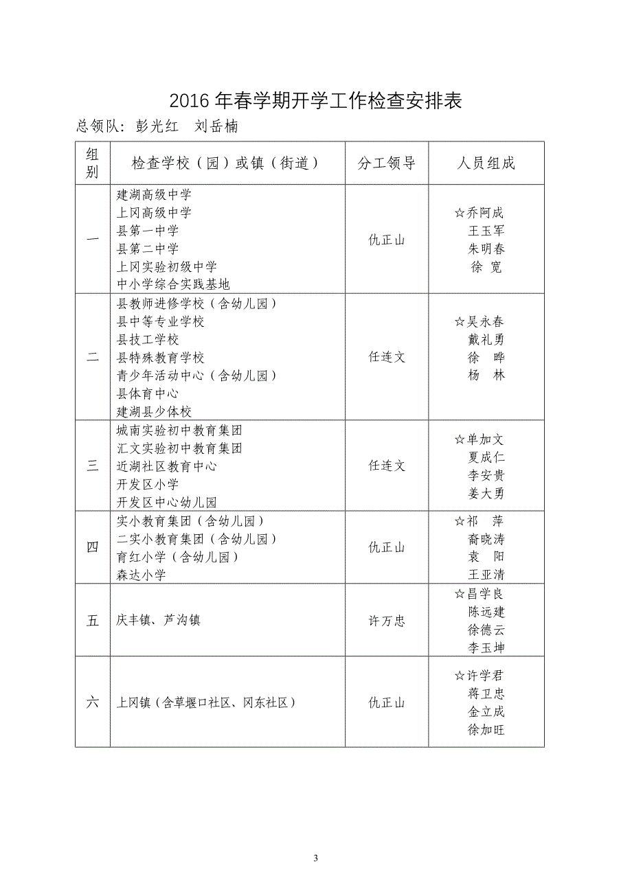 2016年春学期开学工作检查方案_第3页