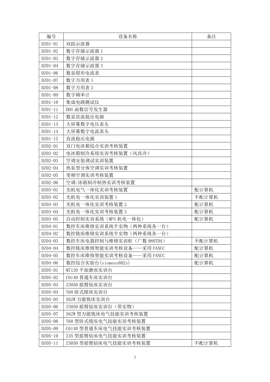 设备名称_14-01_第1页