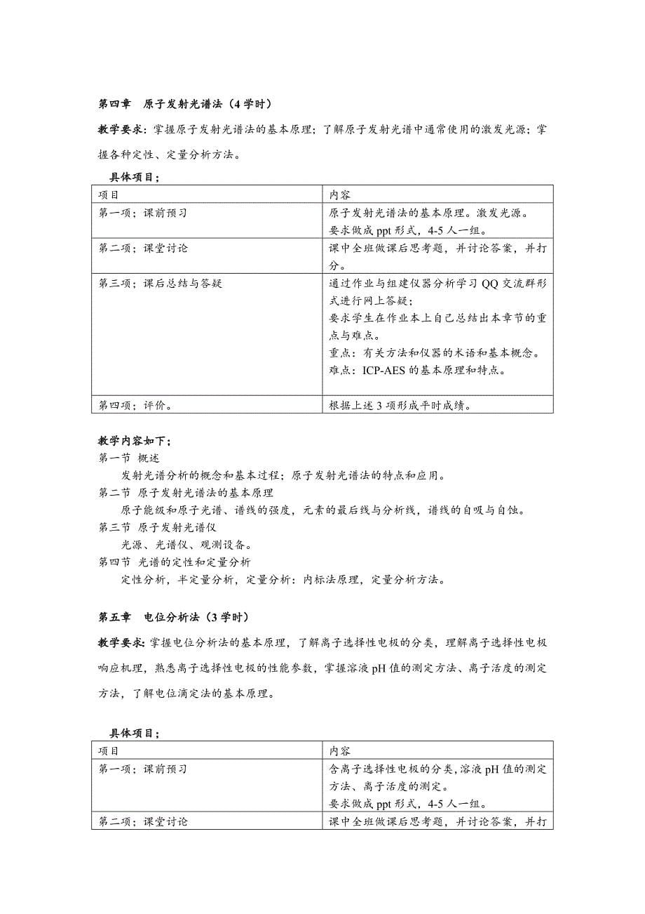 仪器分析教学改革实施内容_第5页