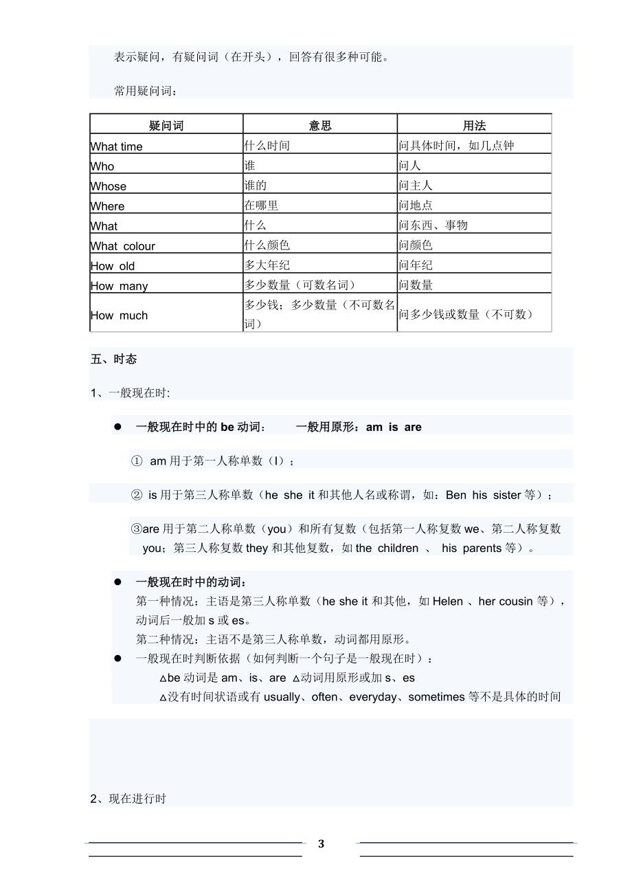 苏教版五年级(上)英语语法知识汇总_第3页