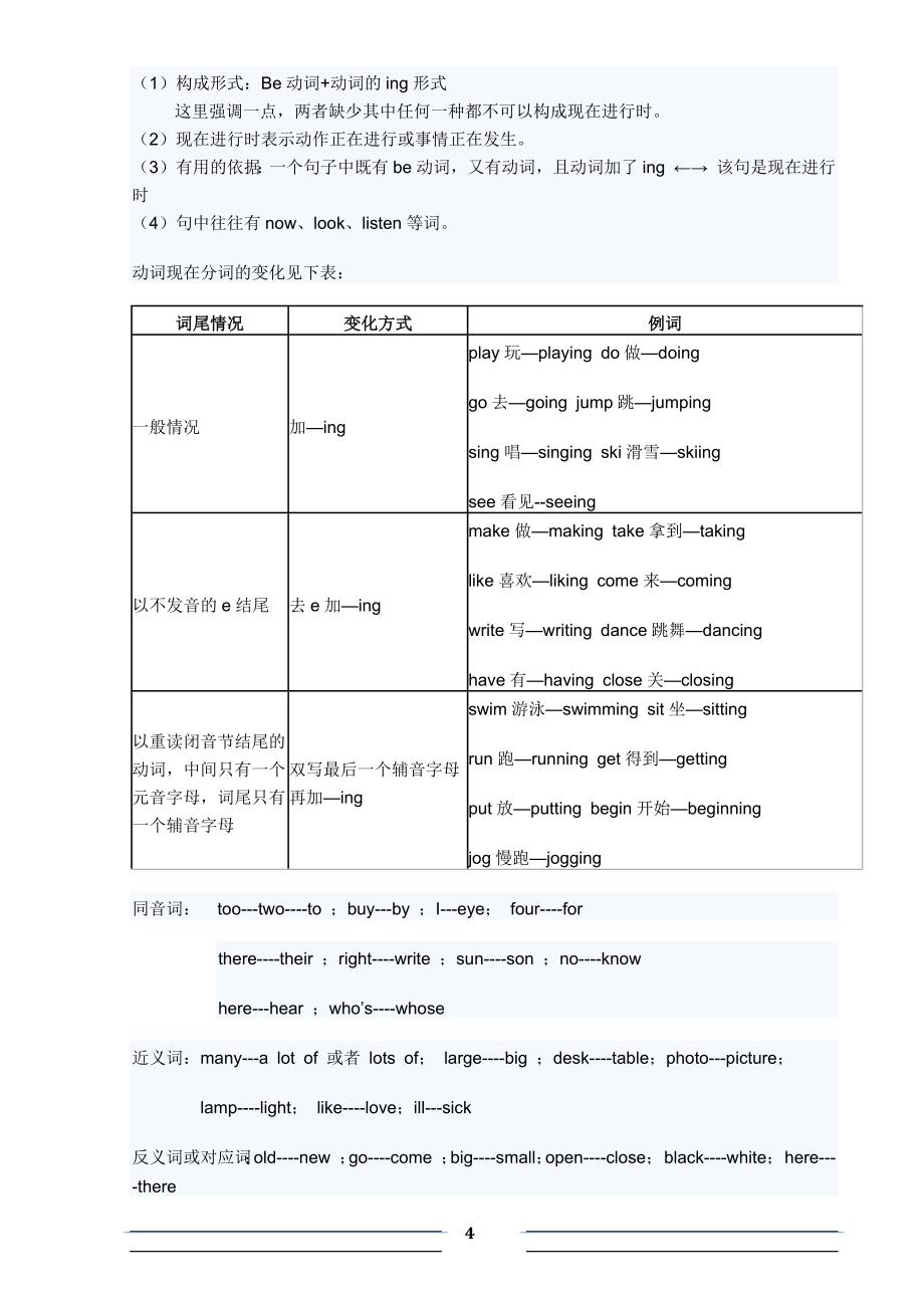 苏教版五年级(上)英语语法知识汇总_第4页