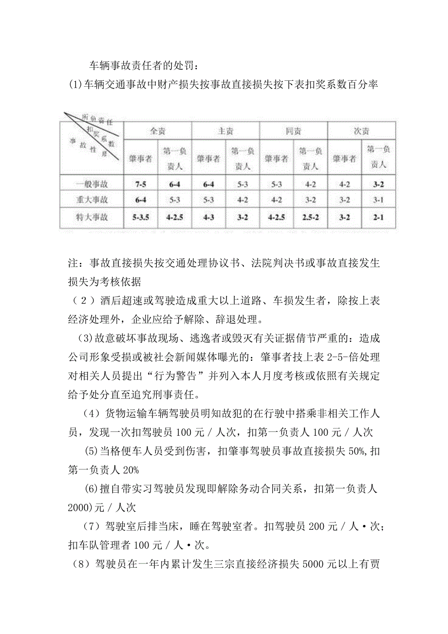 车辆安全台账及车辆档案_第4页