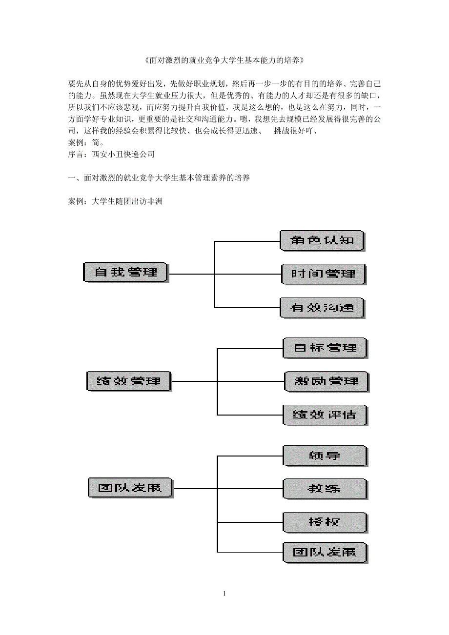 面对激烈的就业竞争大学生基本能力的培养_第1页