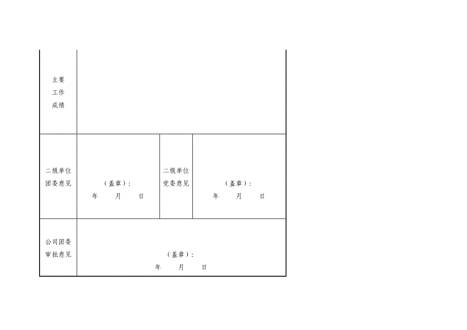 青技赛类竞赛工种表_第4页