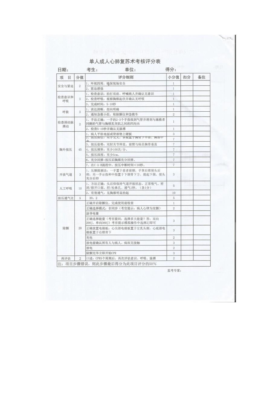 内科规陪技能考试_第3页