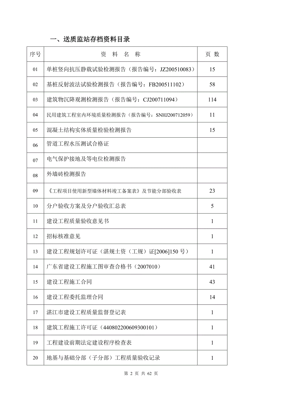 ++湛江市建筑工程技术资料备案、归档、组卷要求_第2页