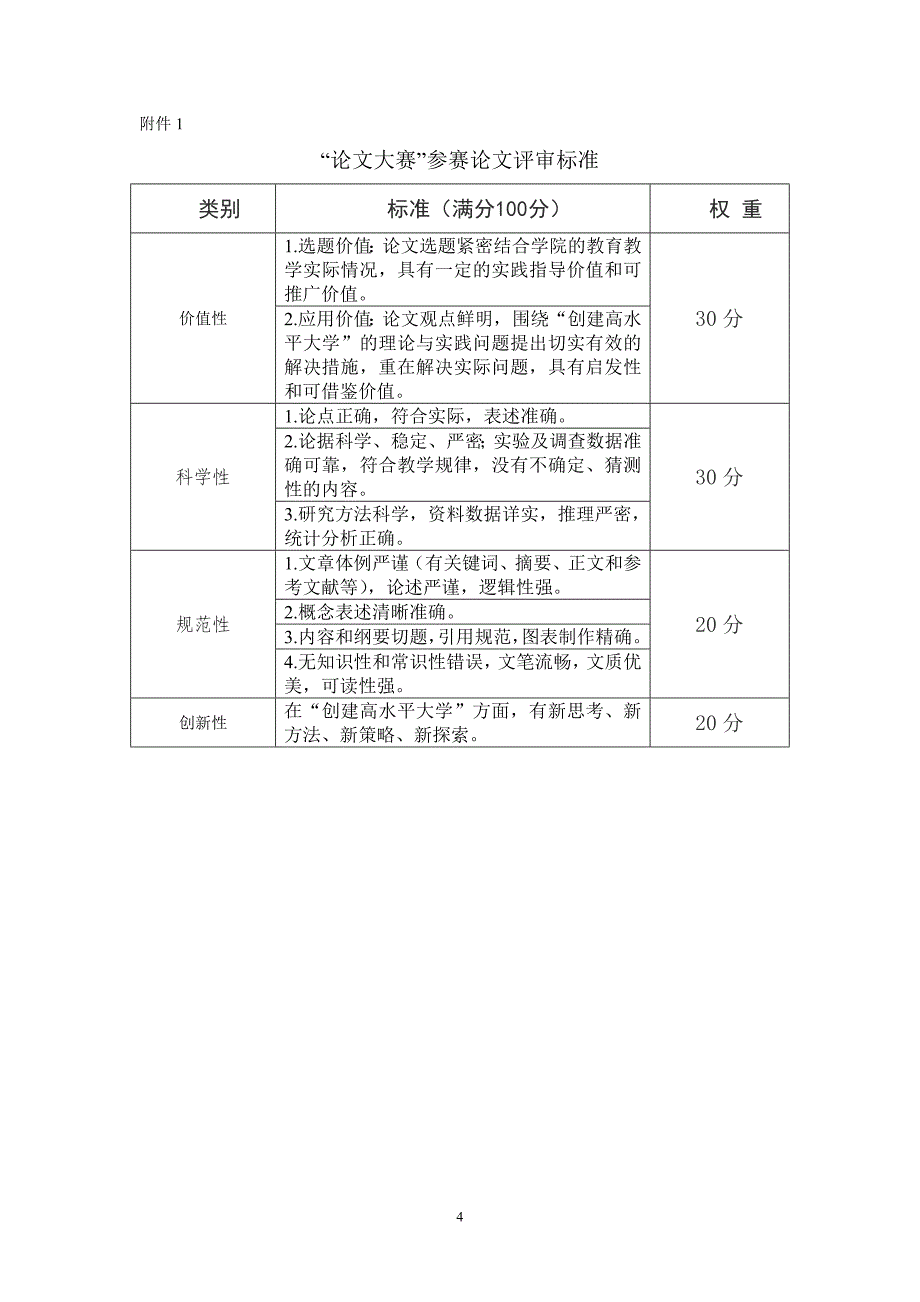 关于举办“创建高水平大学”论文N_第4页