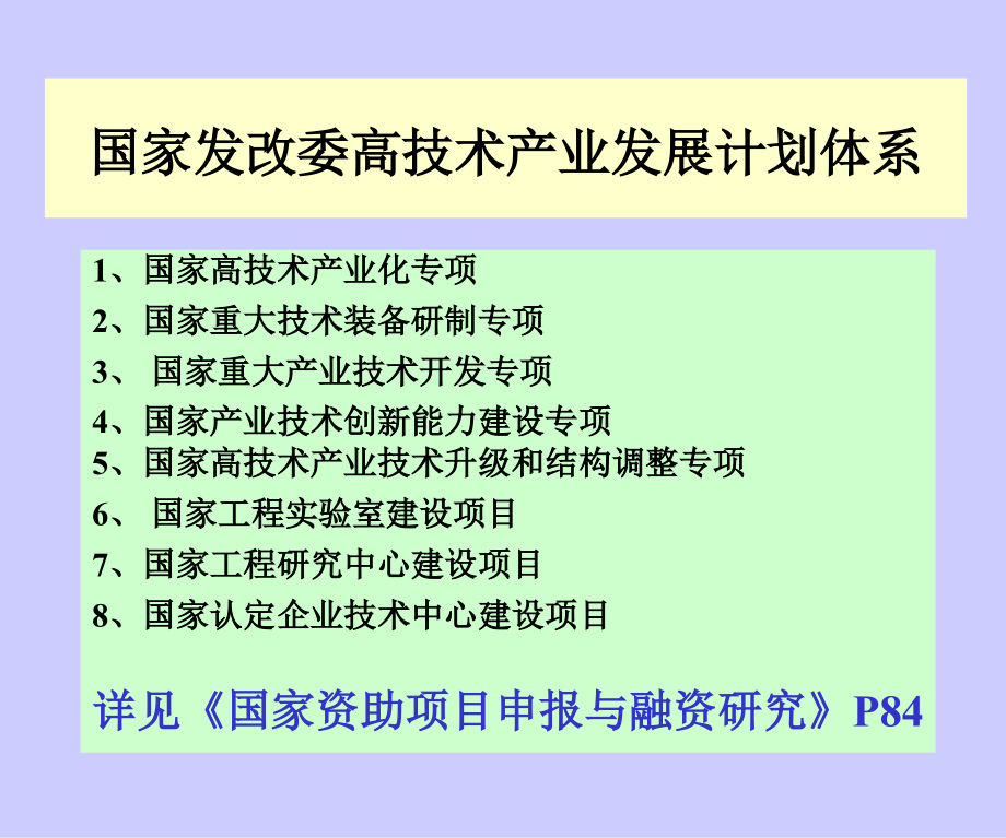 国家省市资助计划与申报材料编写务实_第4页