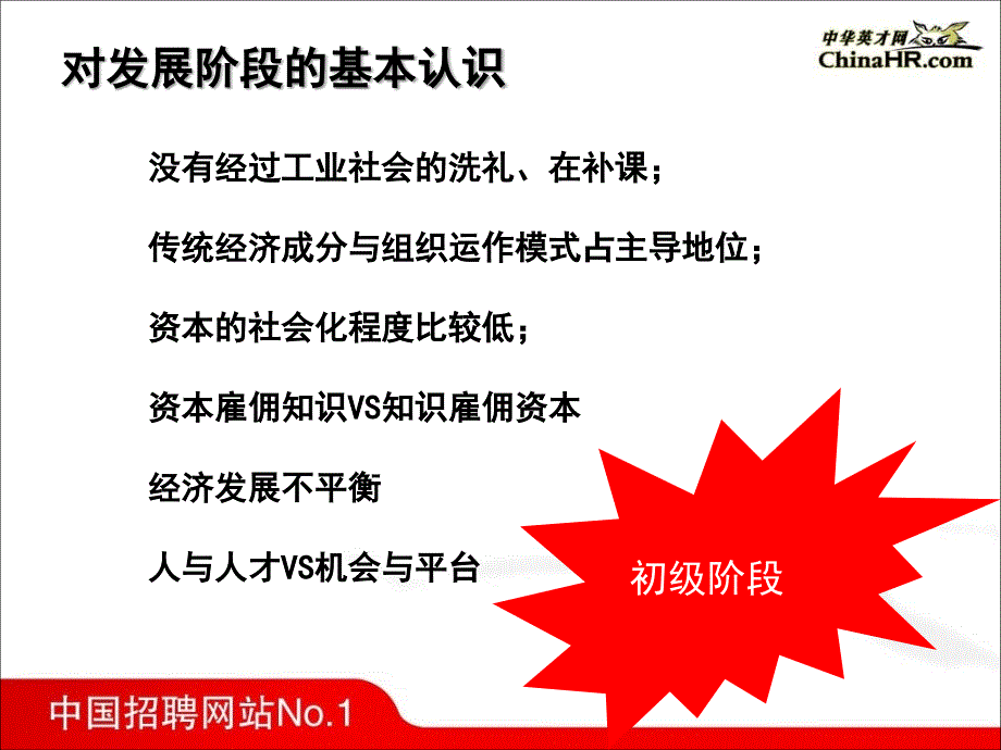 HR经理人的困惑与出路修改（张廷文）_第3页