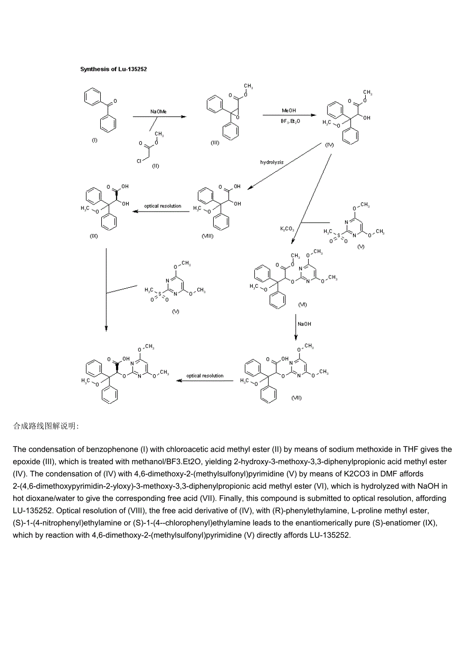 Ambrisentan_第2页