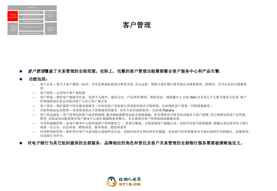 CustomerManagement-翻译_第1页