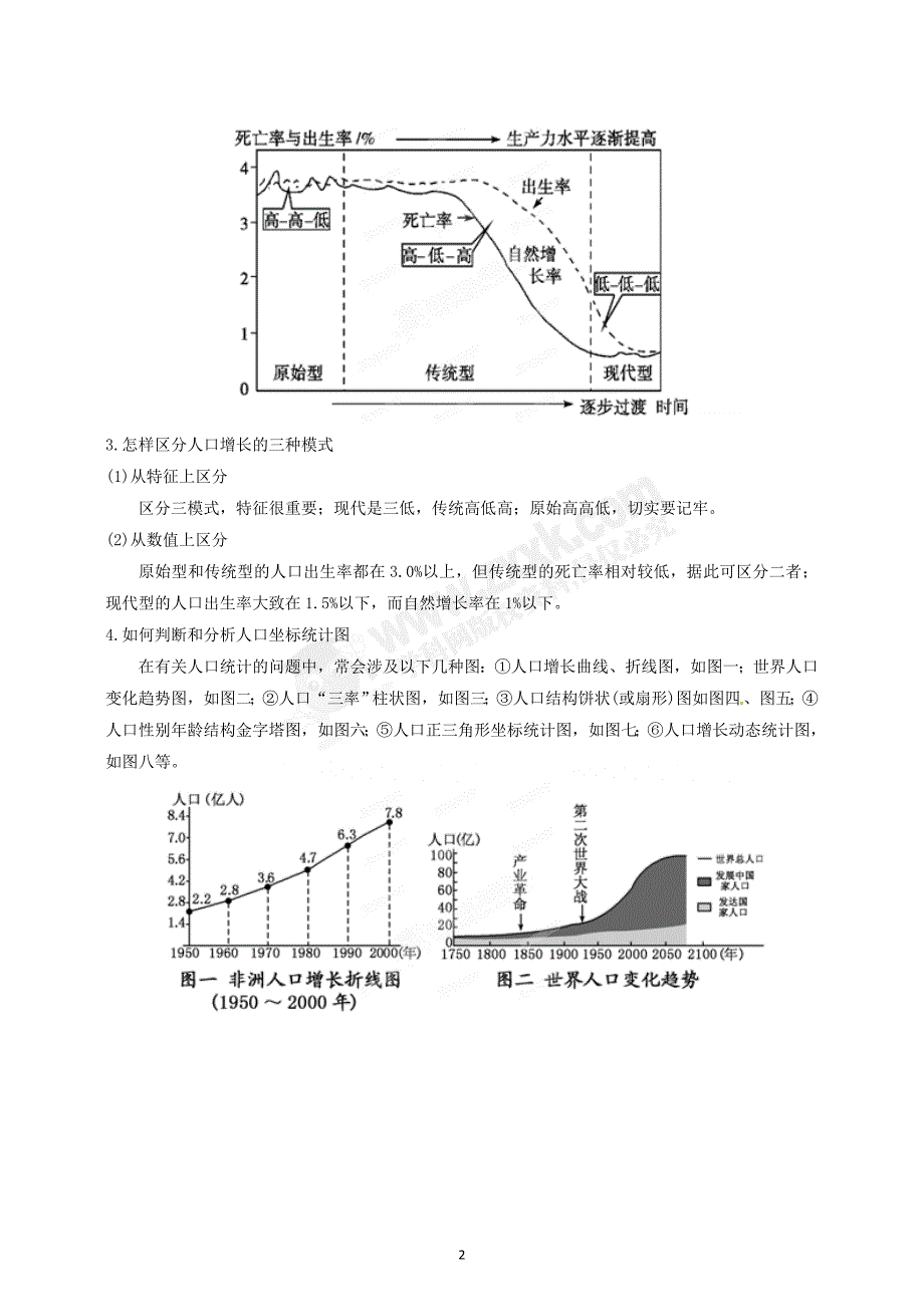 专题13人口的变化_第2页