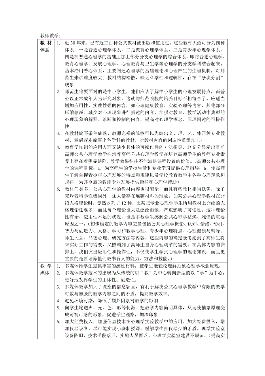 《高师公共心理学》教学现状资料总结_第1页