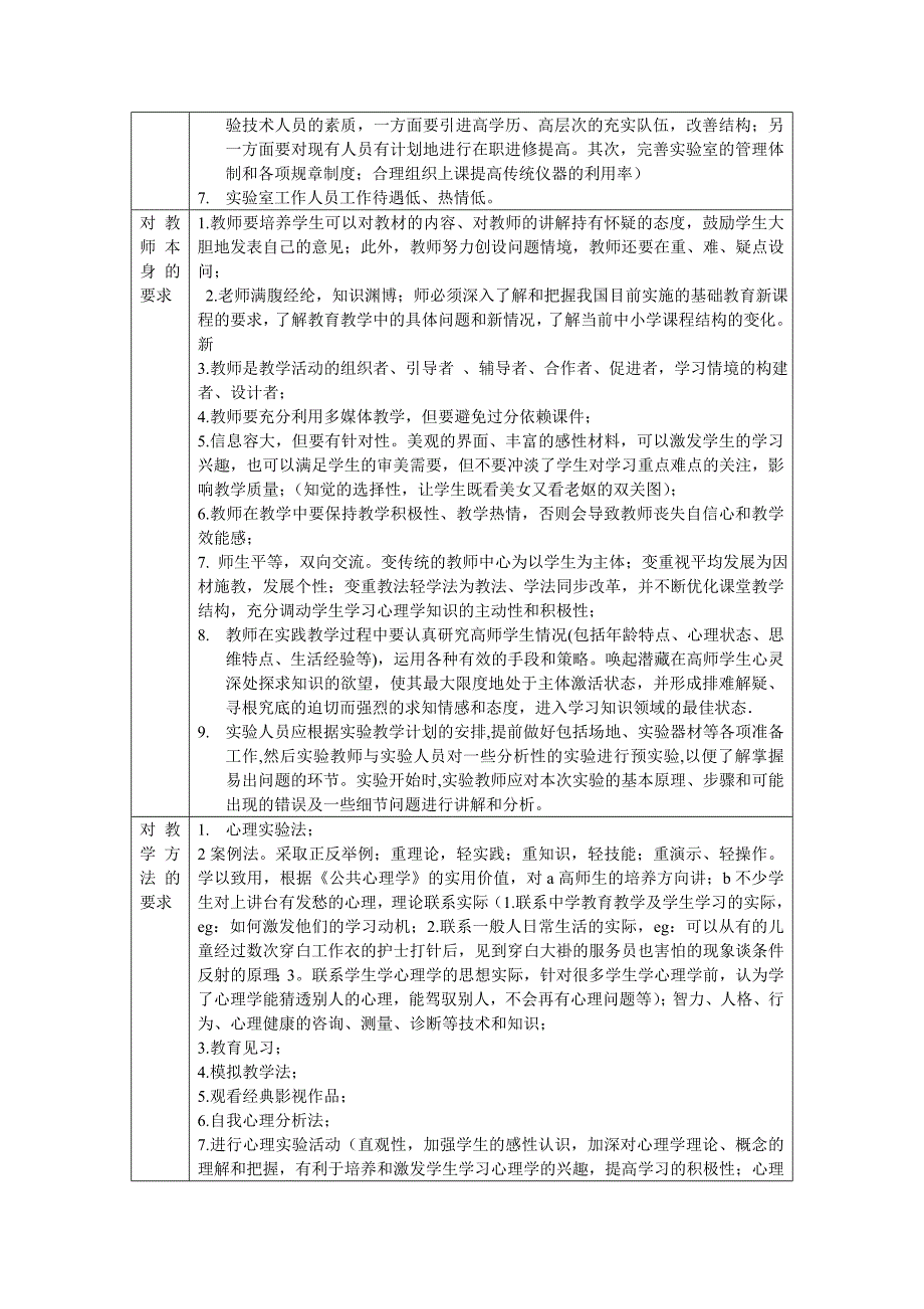 《高师公共心理学》教学现状资料总结_第2页