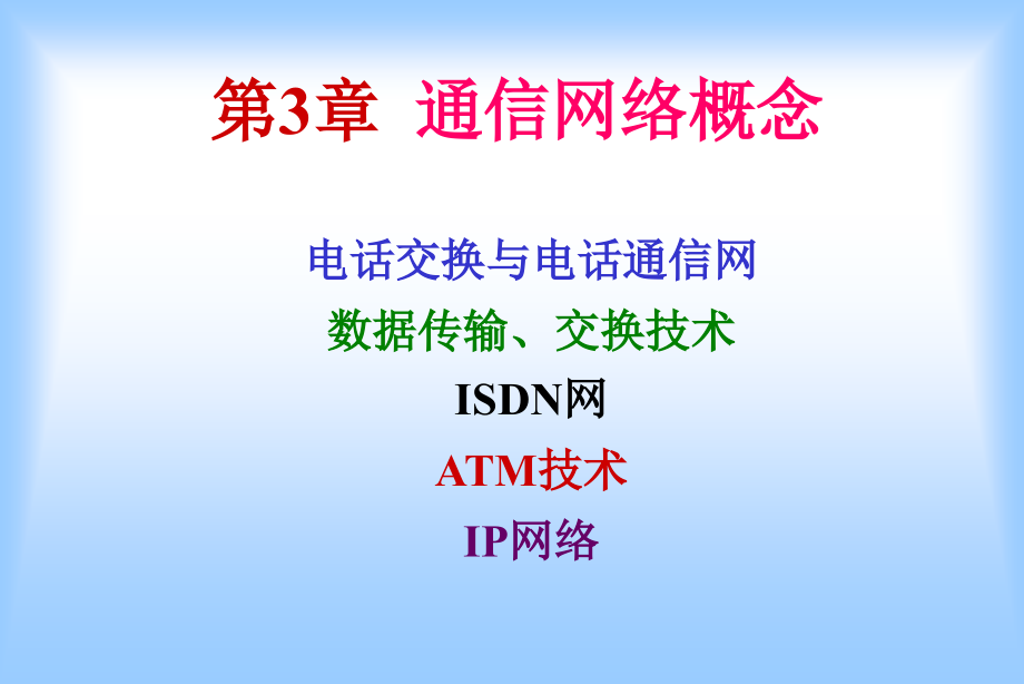 【通信导论】第三章通信网络概念_第1页