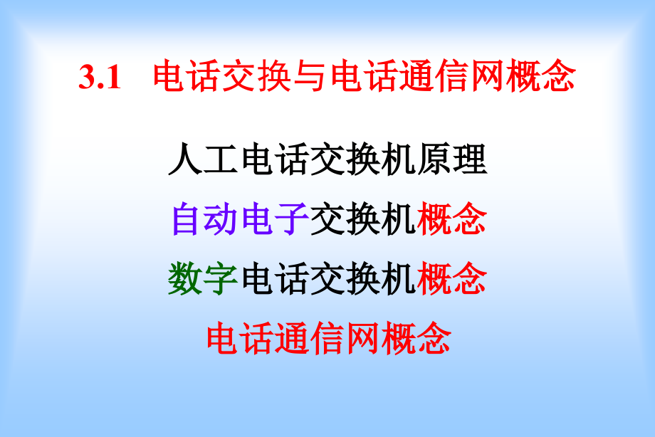 【通信导论】第三章通信网络概念_第2页