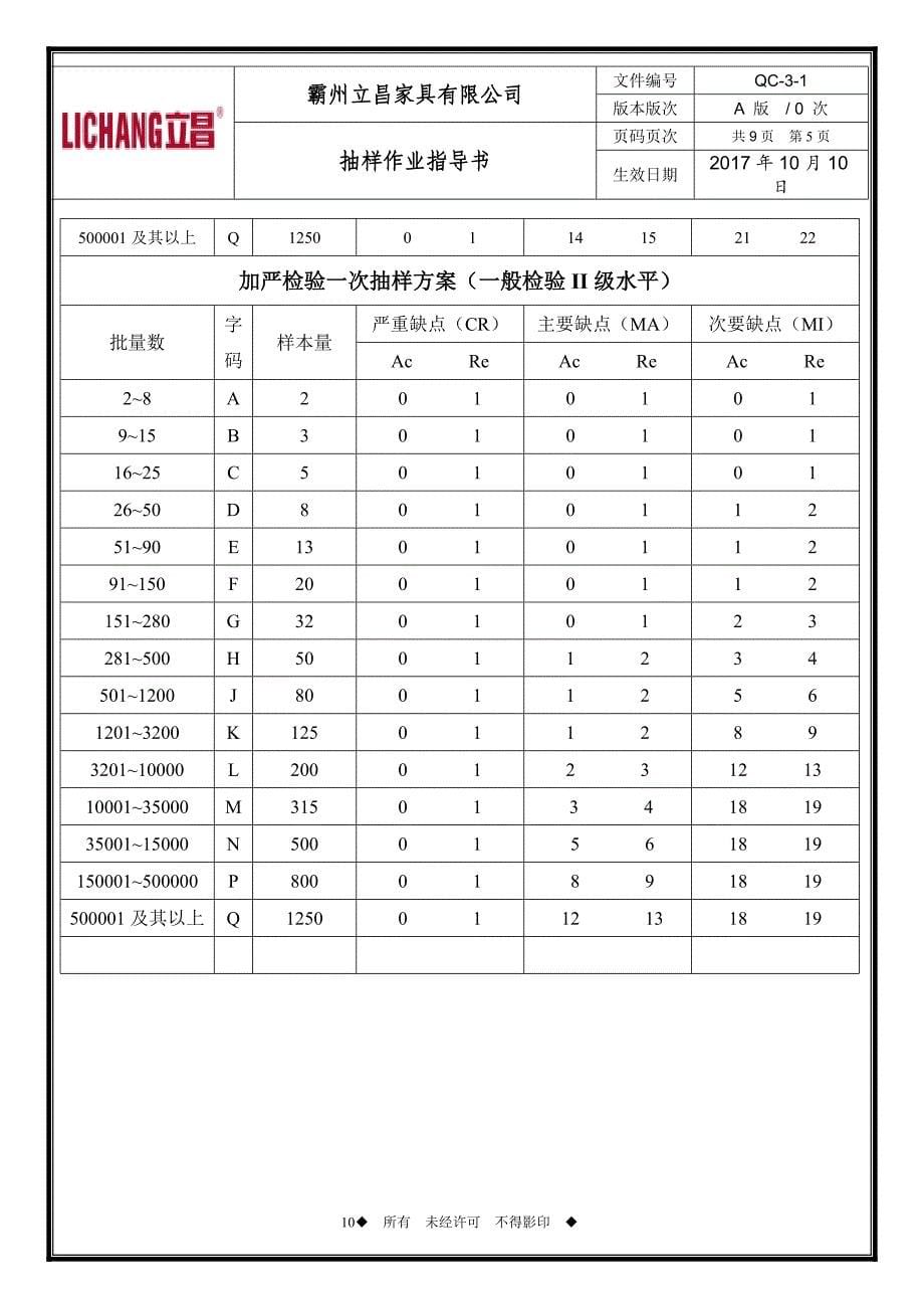 QC-3-1抽样作业指导书_第5页