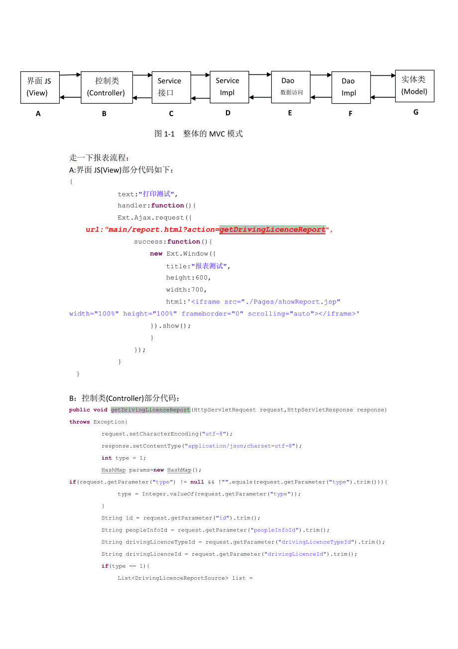 初学者的JAVA项目_第2页