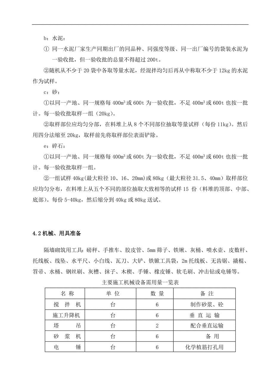 二次结构施工方案定稿版_第5页