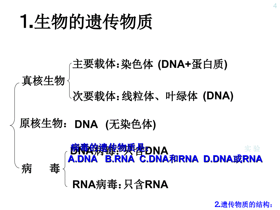 高三生物生物的遗传物质_第3页