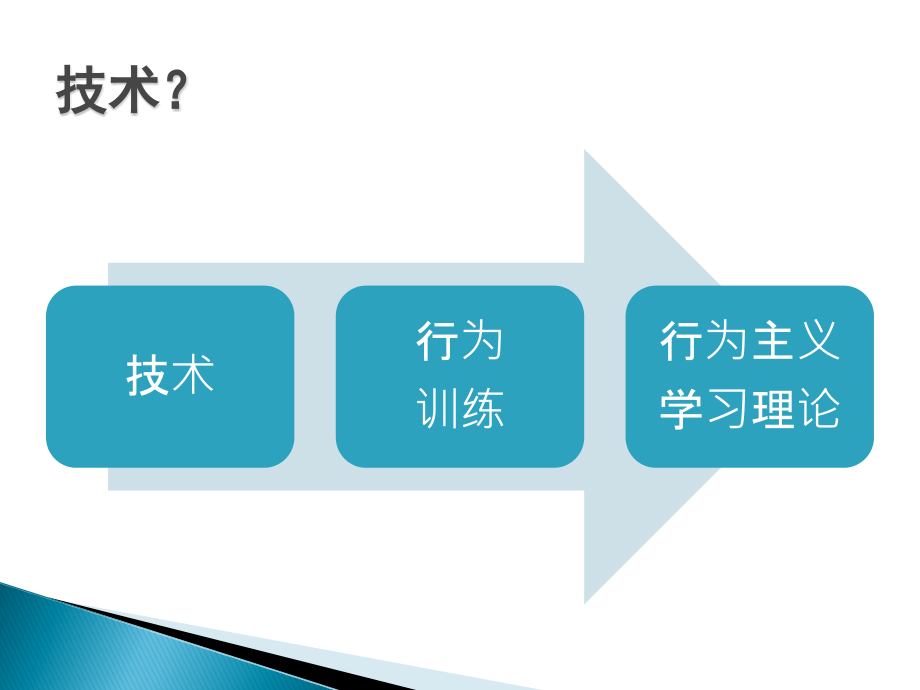 信息技术课程教学设计.ppt_第3页