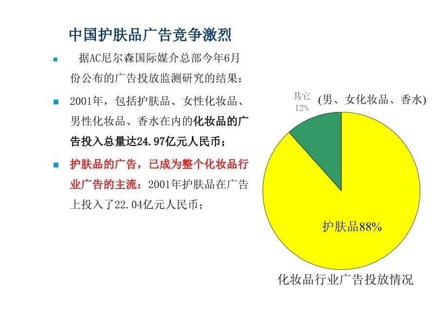 【经济管理】妍之品牌推广策略ppt模版课件_第5页