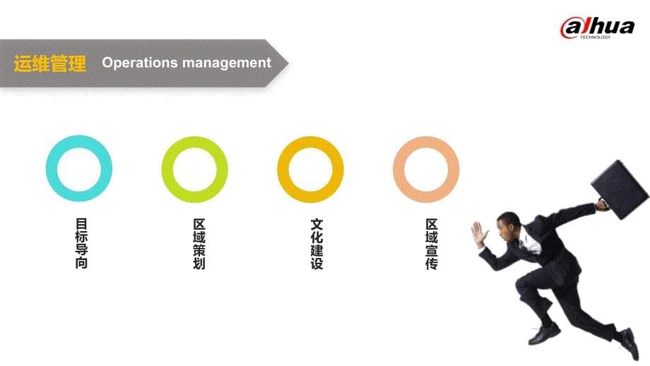 人事行政工作阶段汇报PPT_第5页