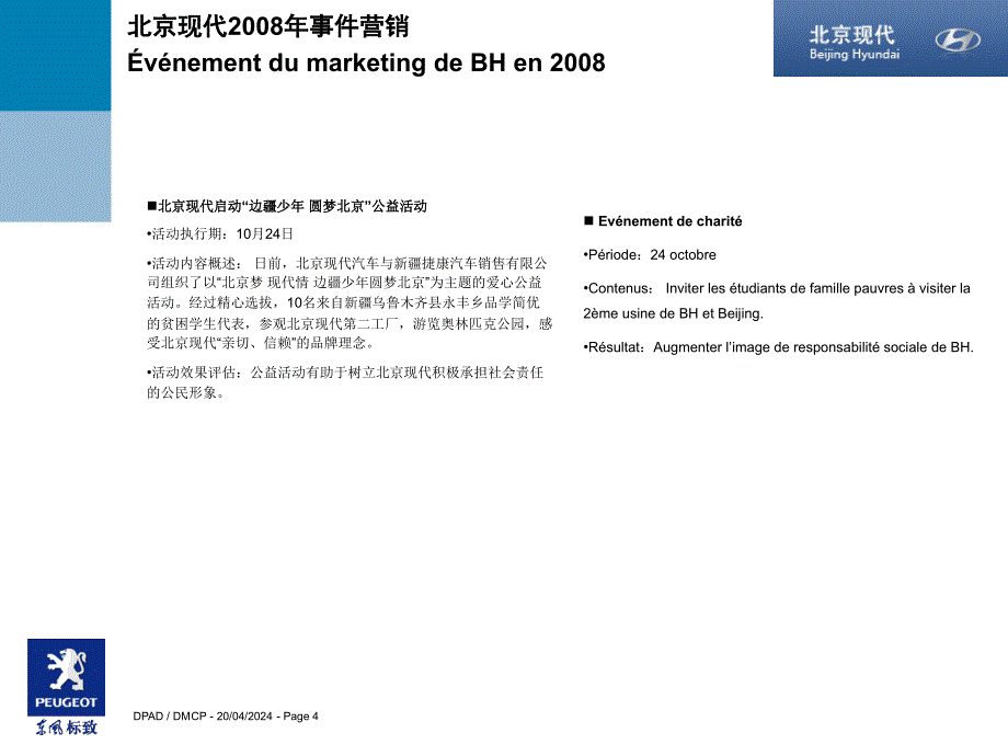 北京现代及东风日产事件营销分析.ppt_第4页