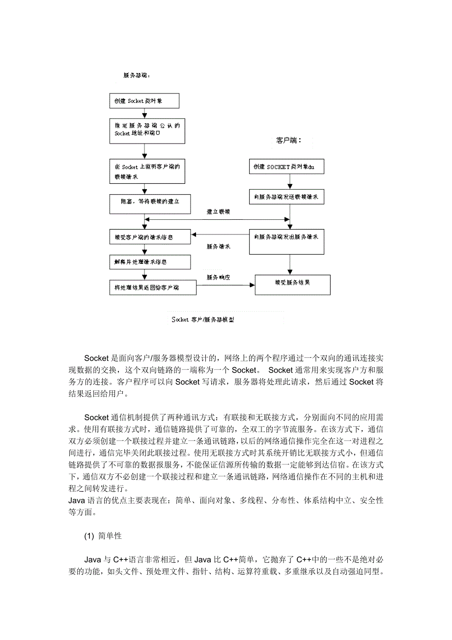 javaweb_第2页