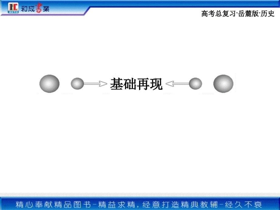 高考历史极品课件必修3第2单元_第5页