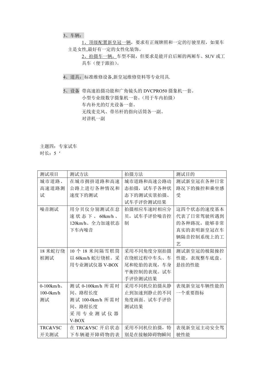 “新皇冠”的系列主题拍摄草案(1)_第5页