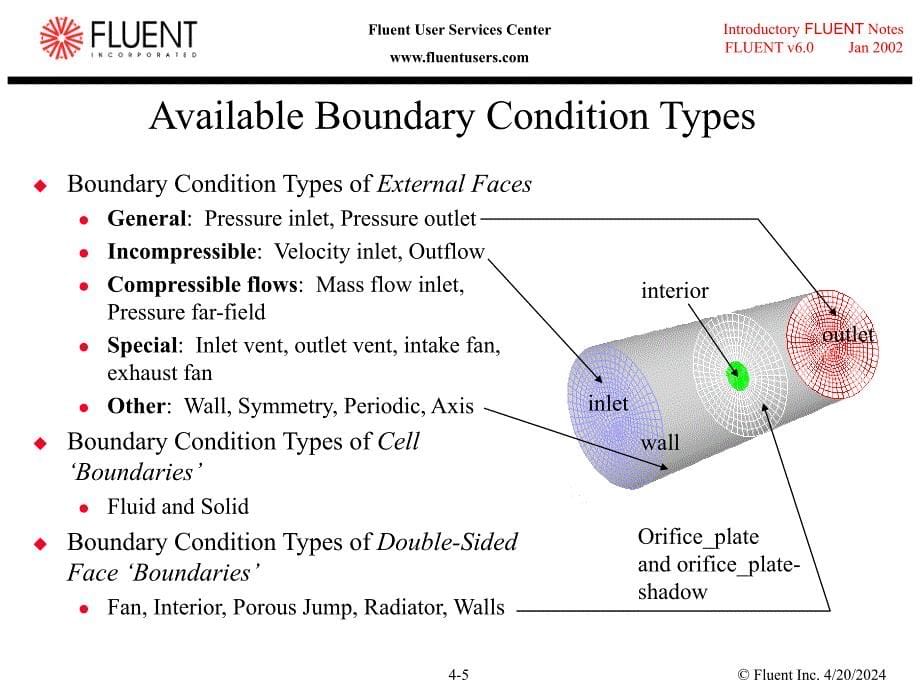 Fluent.04.boundary_第5页