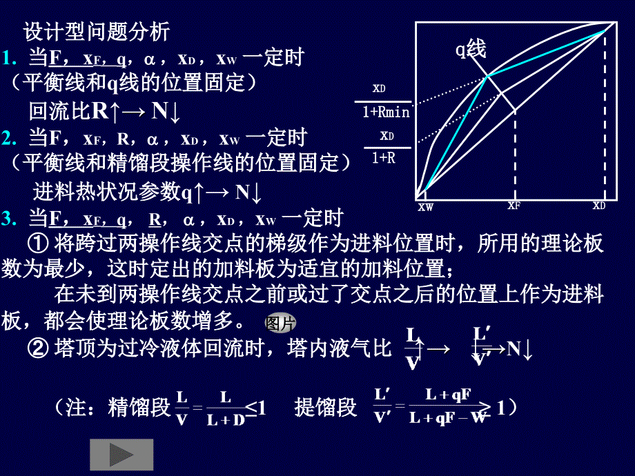 二、设计性问题分析1当F,xF,q,,xD-大庆_第1页