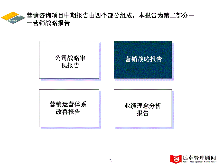 中期报告二：贵研催化营销战略报告_第2页